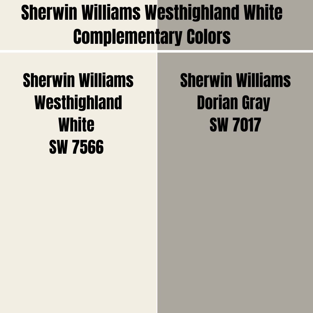 Sherwin Williams Dorian Gray SW 7017