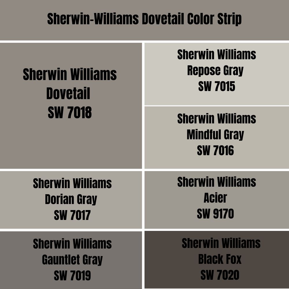Sherwin Williams Dovetail Color Strip