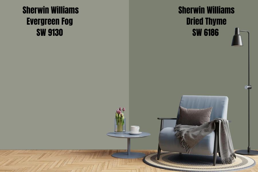 Sherwin Williams Dried Thyme SW 6186
