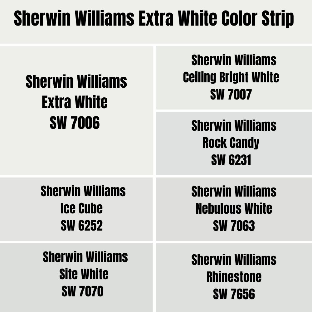 Sherwin Williams Extra White Color Strip