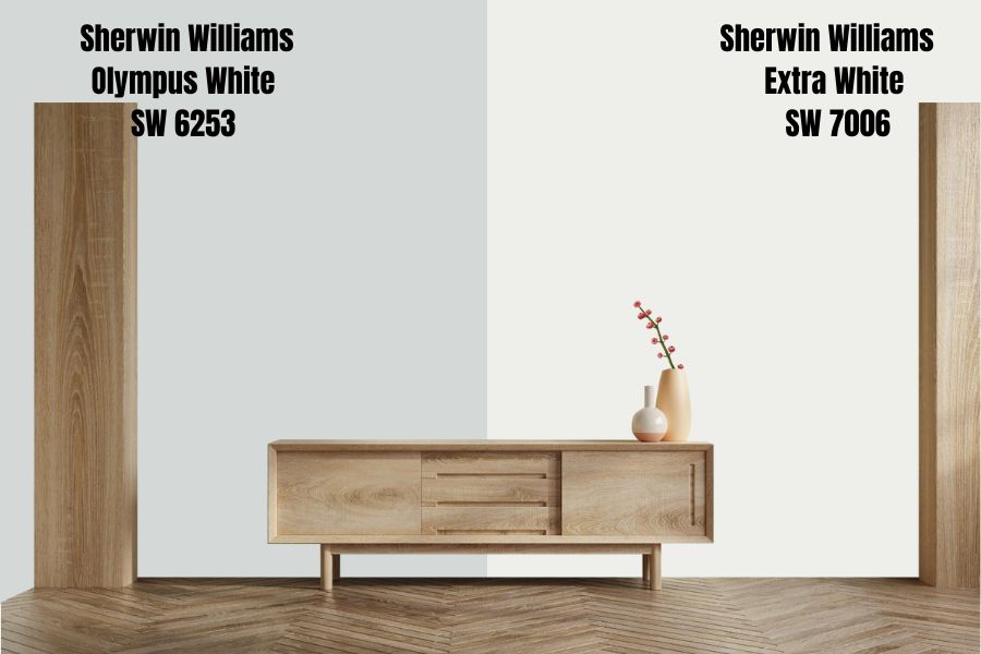 Sherwin Williams Extra White SW 7006