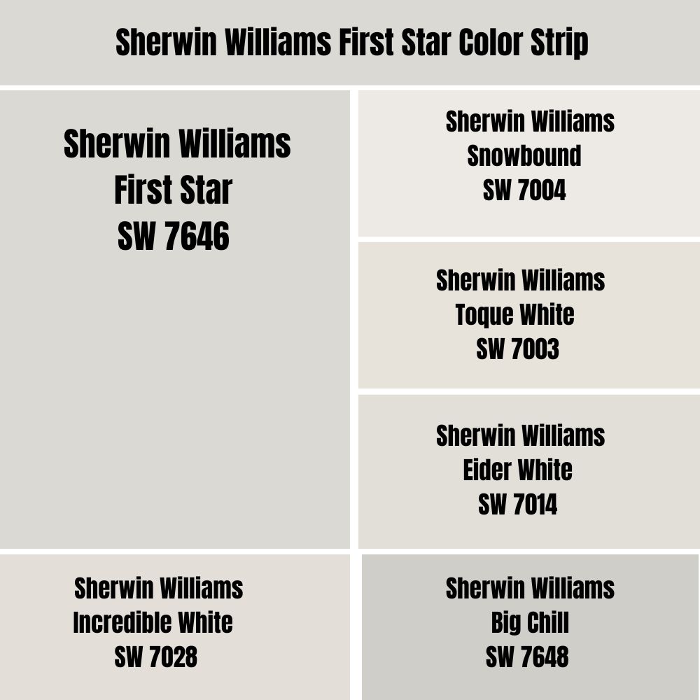 Sherwin Williams First Star Color Strip