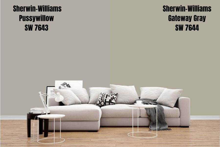 Sherwin-Williams Gateway Gray SW 7644