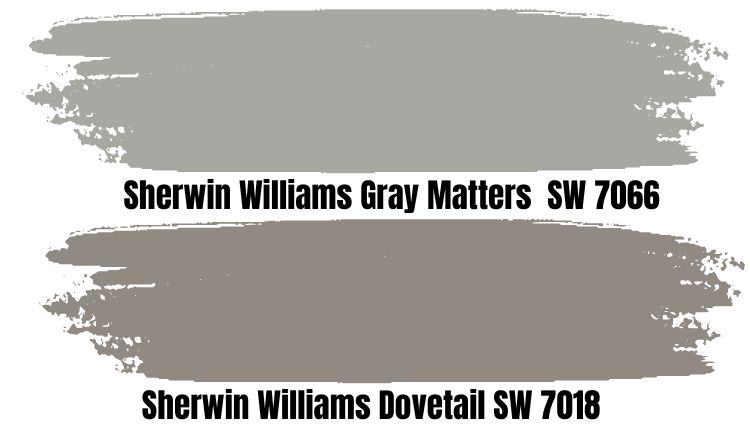 Sherwin Williams Gray Matters SW 7066