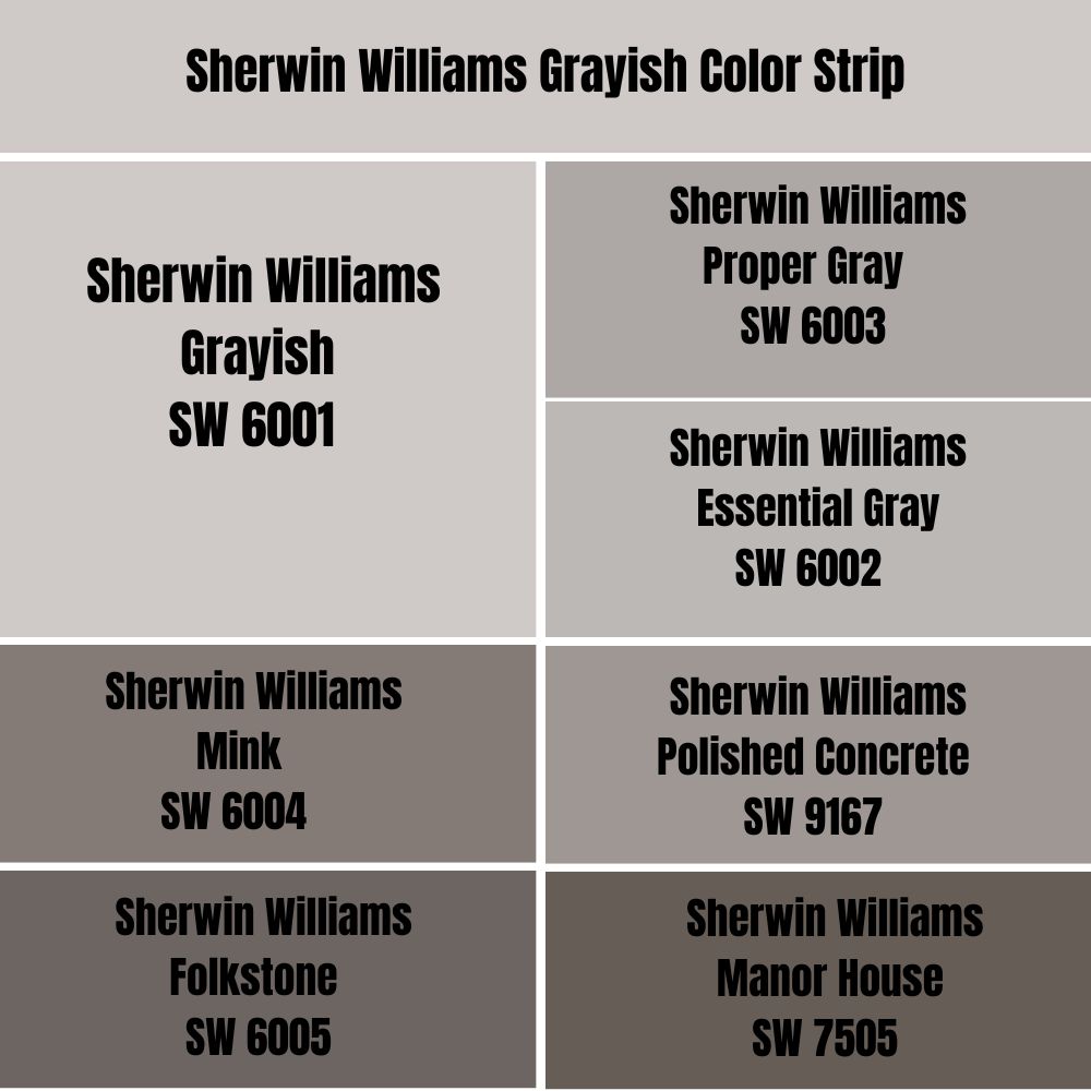  Sherwin-Williams Grayish Color Strip