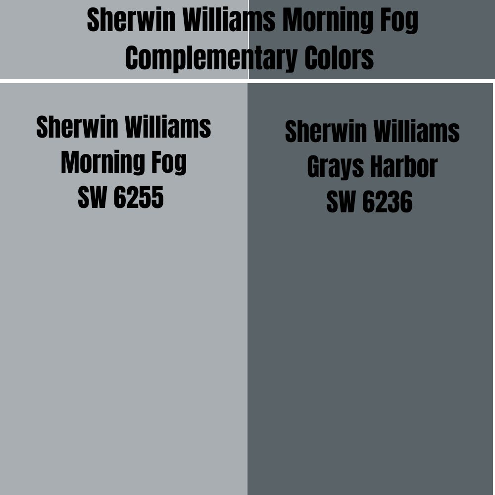 Sherwin Williams Grays Harbor SW 6236
