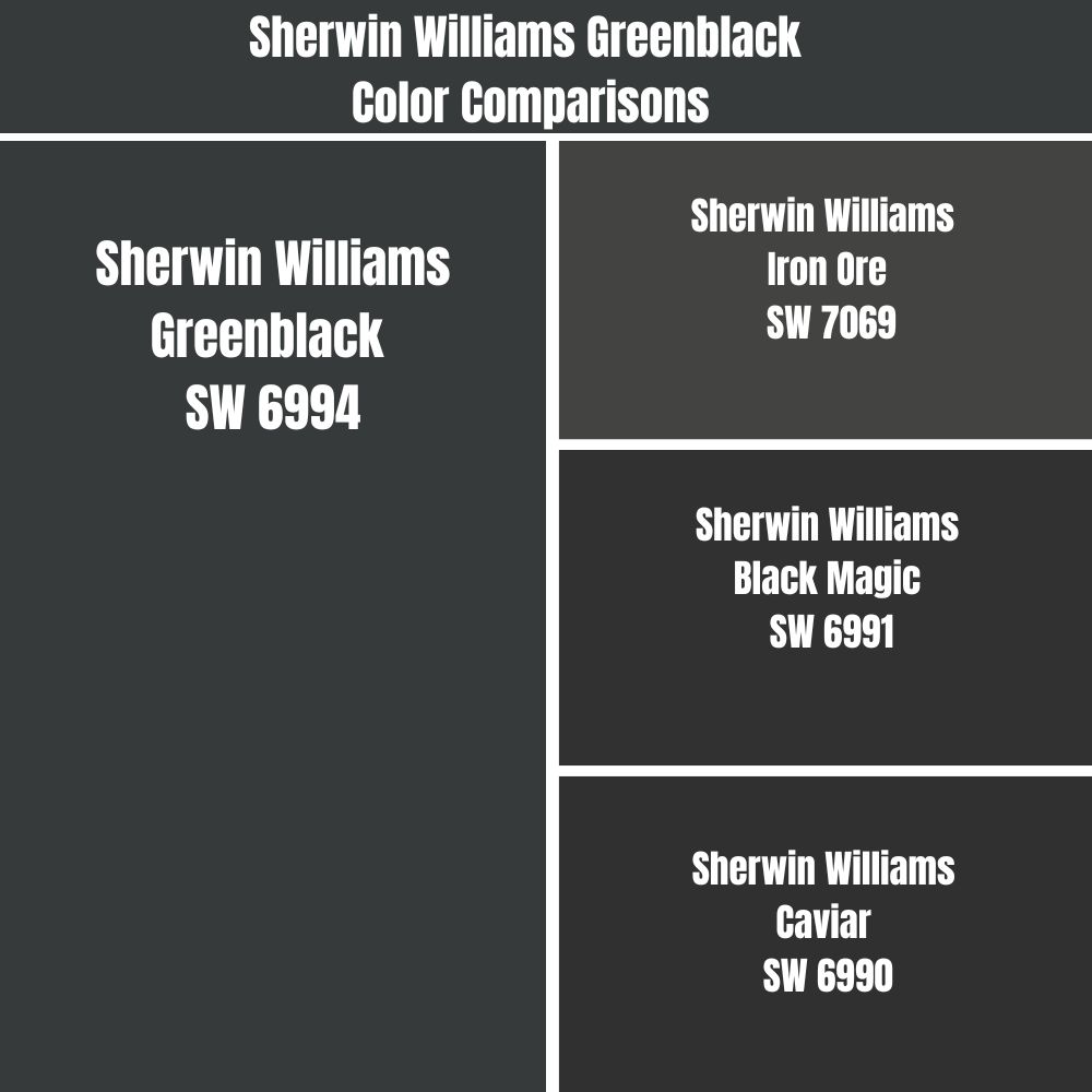 Sherwin Williams Greenblack Color Comparisons