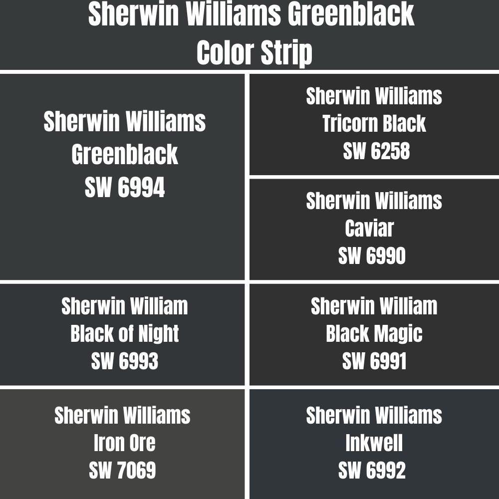 Sherwin Williams Greenblack Color Strip