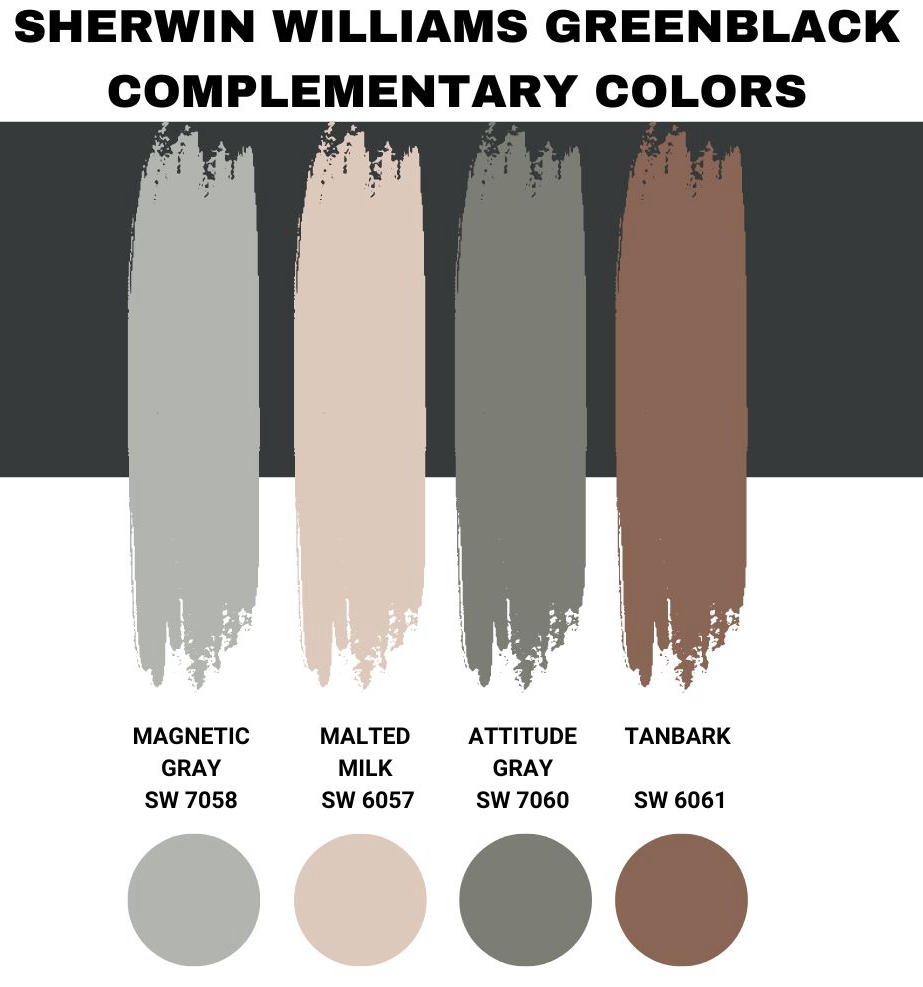 Sherwin Williams Greenblack Complementary Colors