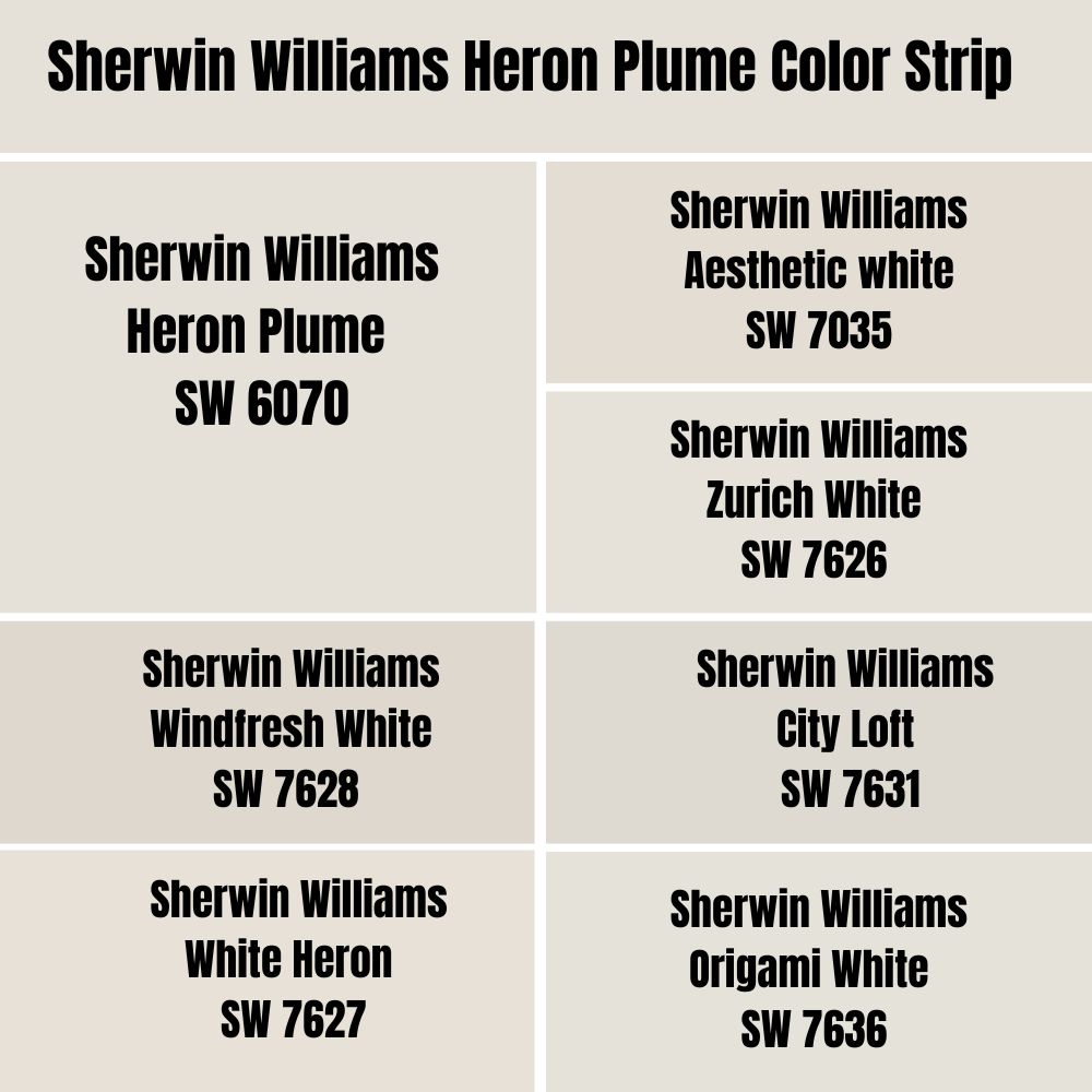 Sherwin Williams Heron Plume Color Strip 