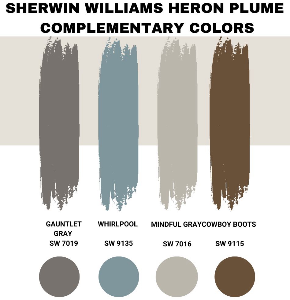 Sherwin Williams Heron Plume Complementary Colors