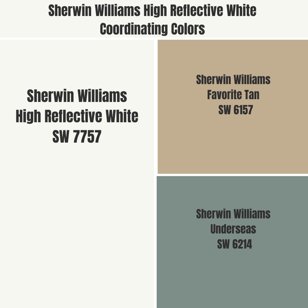 Sherwin Williams High Reflective White Coordinating Colors