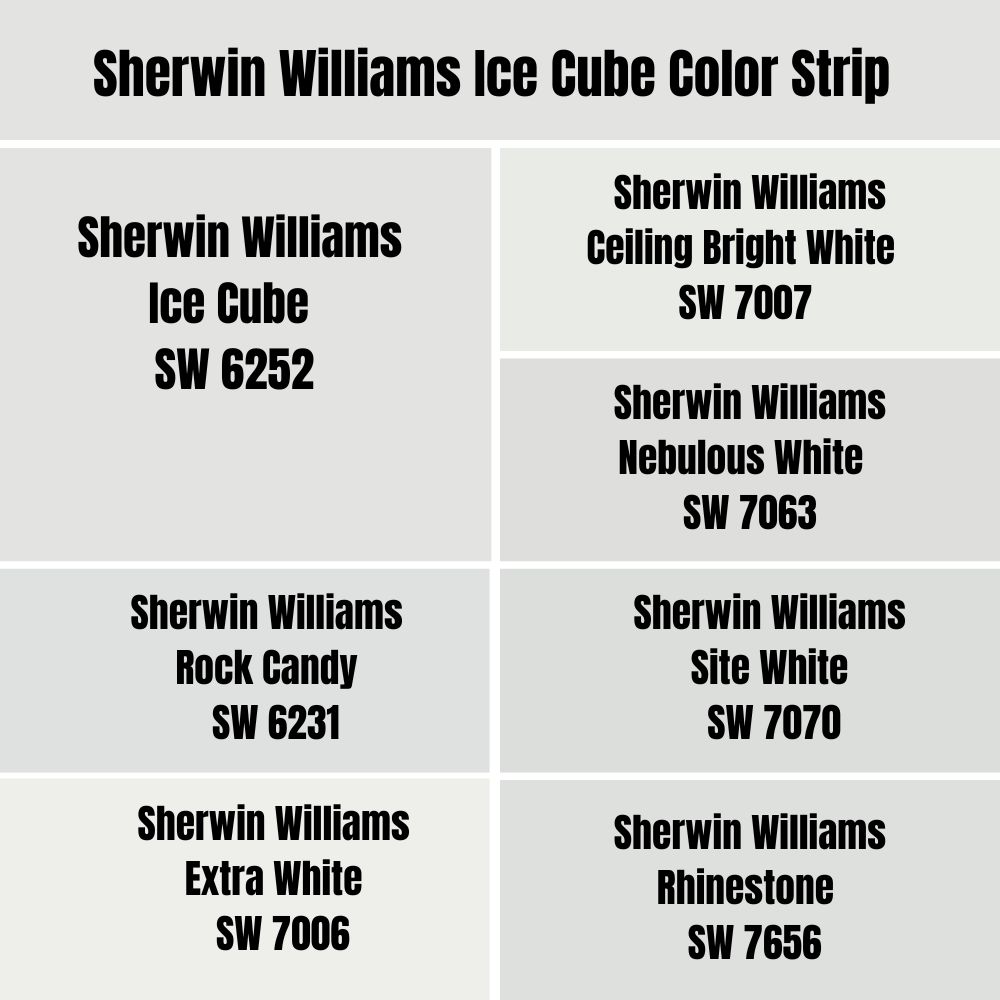 Sherwin Williams Ice Cube Color Strip