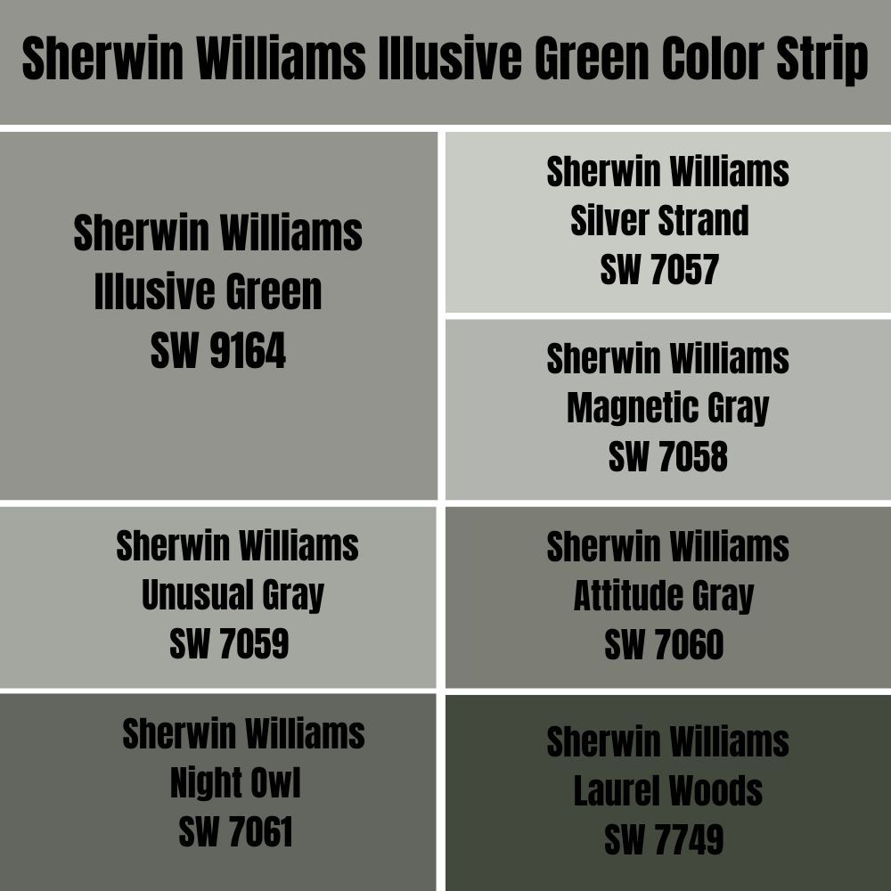 Sherwin Williams Illusive Green Color Strip