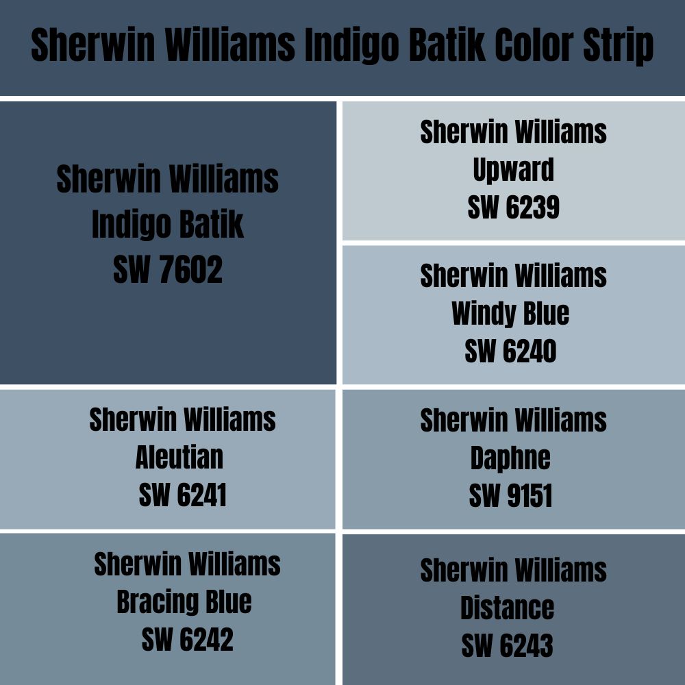 Sherwin Williams Indigo Batik Color Strip