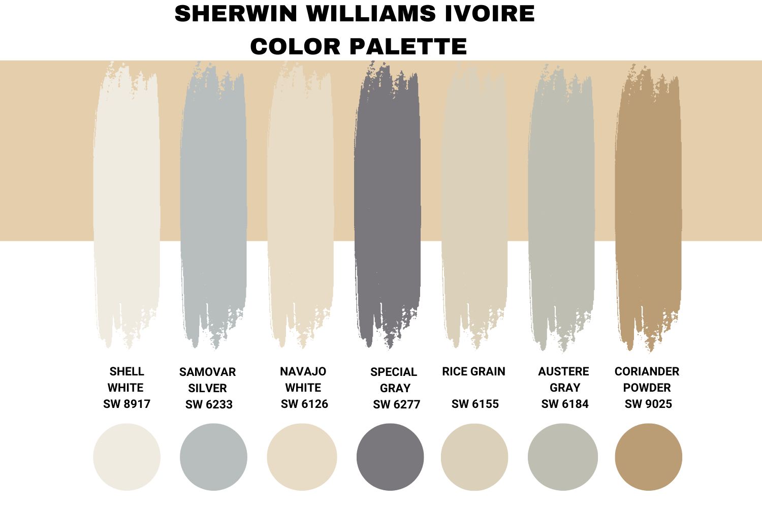 Sherwin Williams Ivoire Color Palette