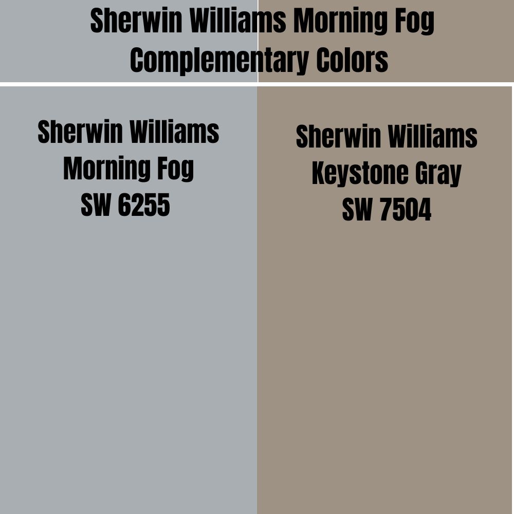 Sherwin Williams Keystone Gray SW 7504