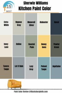 Sherwin Williams Kitchen Paint Color