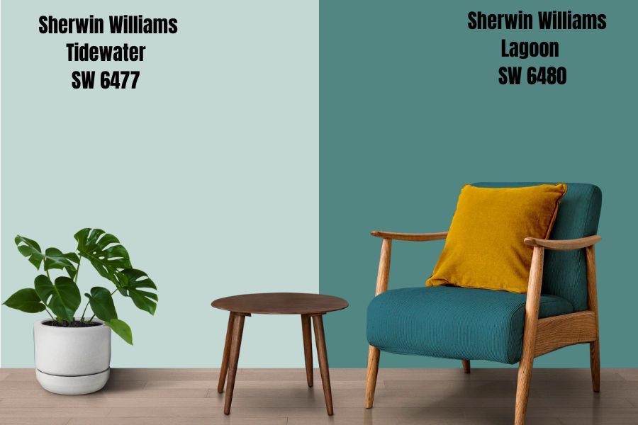 Sherwin Williams Lagoon SW 6480