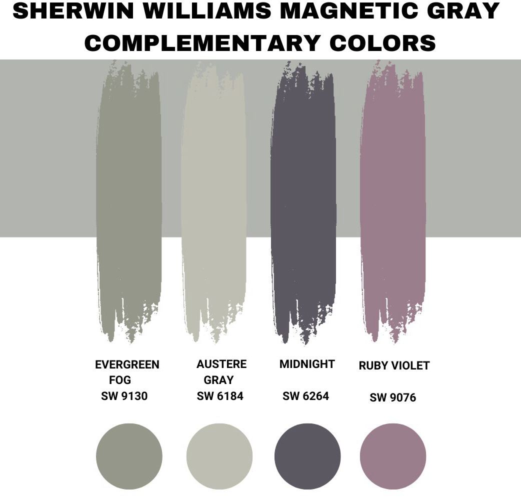 Sherwin Williams Magnetic Gray Complementary Colors