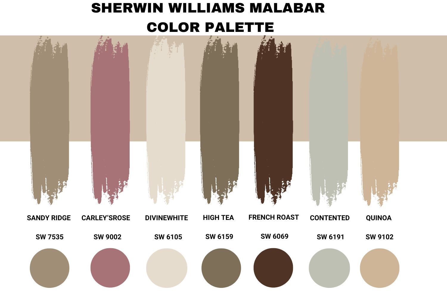 Sherwin Williams Malabar Color Palette