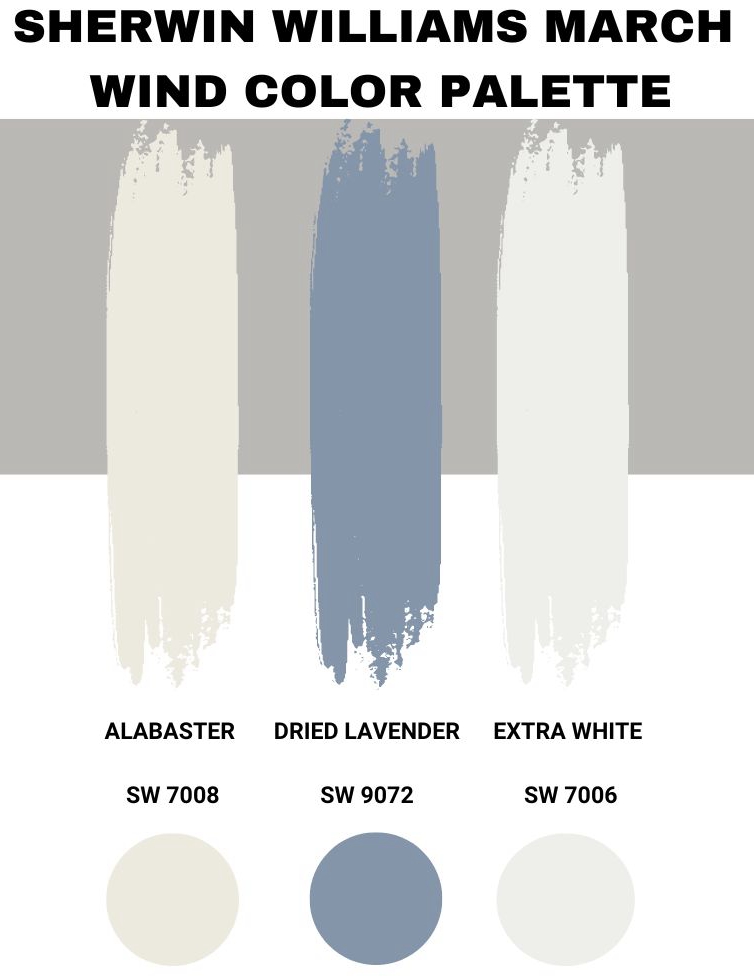 Sherwin Williams March Wind Color Palette