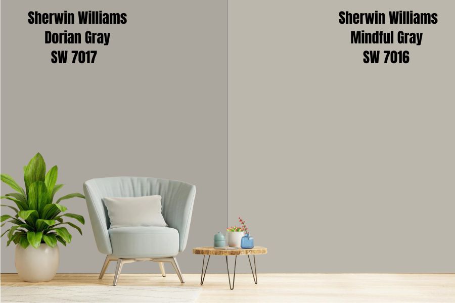 Sherwin Williams Mindful Gray SW 7016