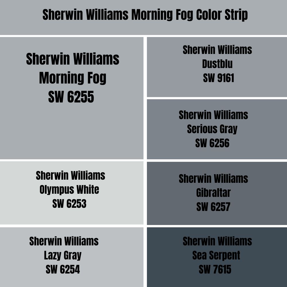 Sherwin Williams Morning Fog Color Strip 