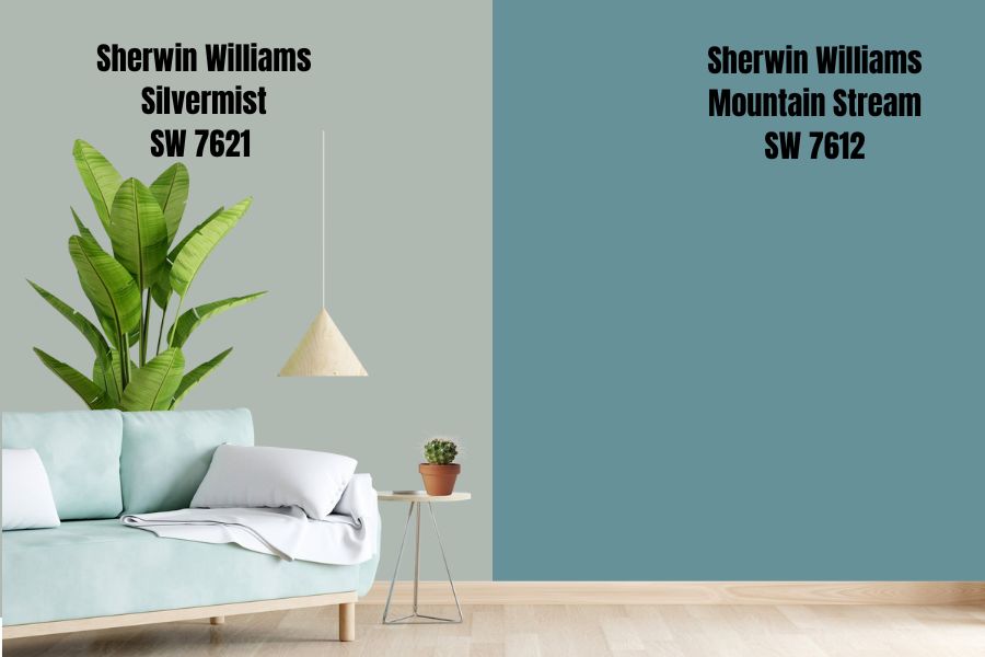 Sherwin Williams Mountain Stream (SW 7612)