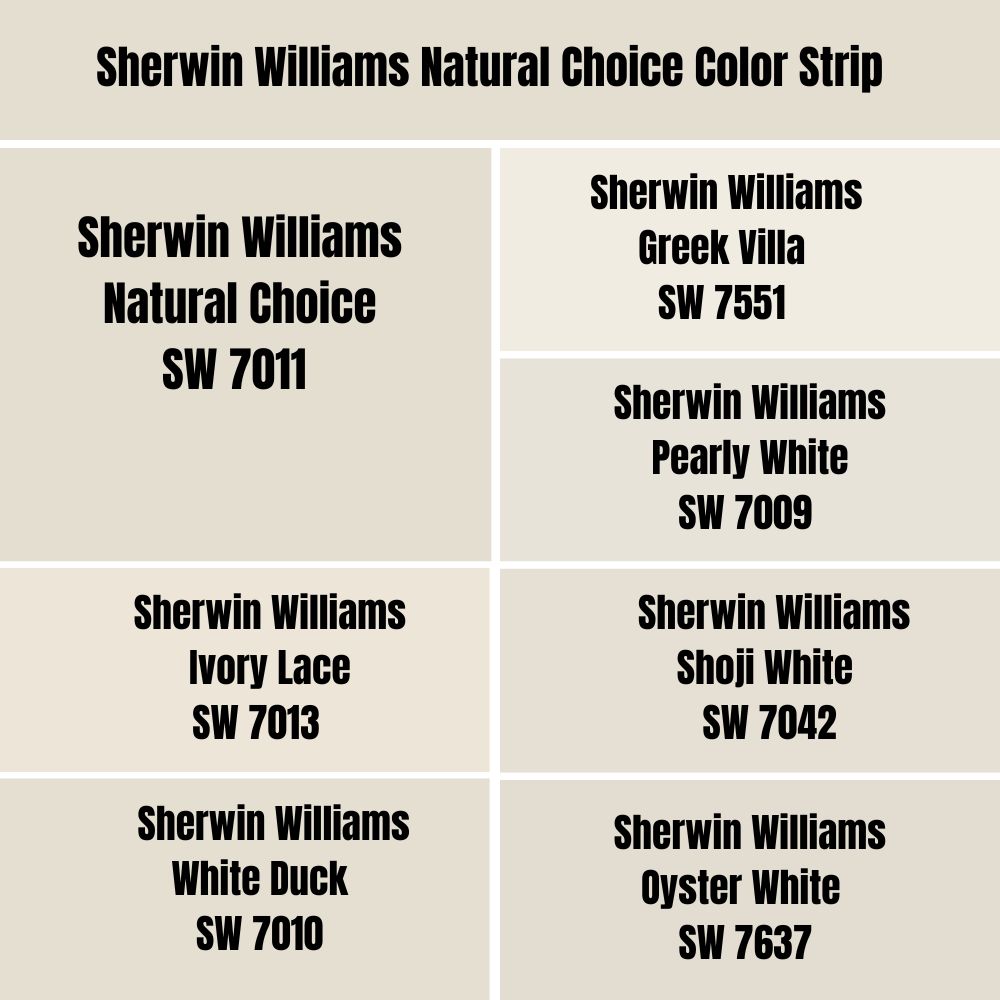 Sherwin-Williams Natural Choice Color Strip