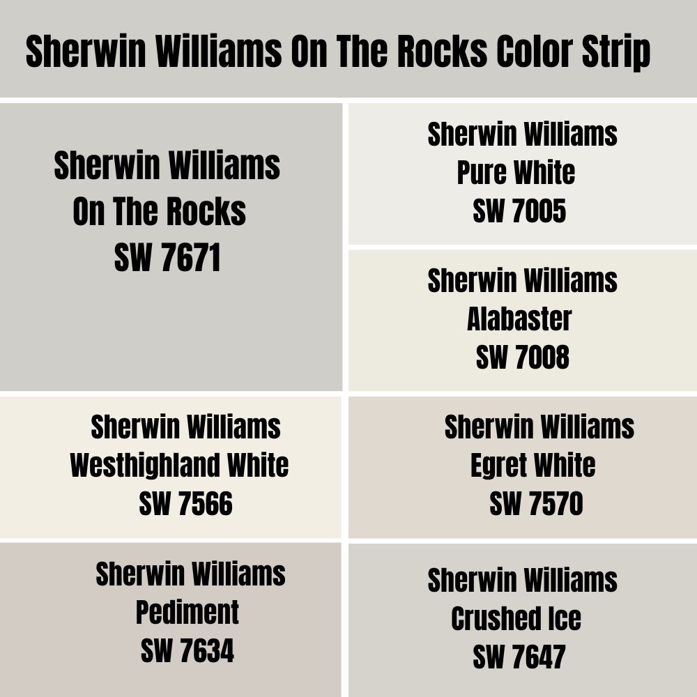 Sherwin Williams On The Rocks Color Strip 