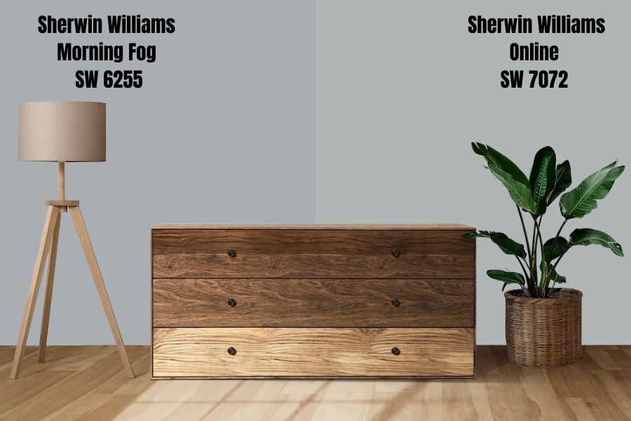 Sherwin Williams Online SW 7072