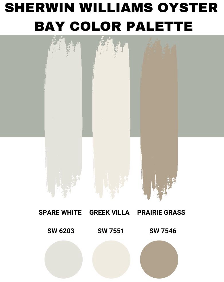 Sherwin Williams Oyster Bay color palette