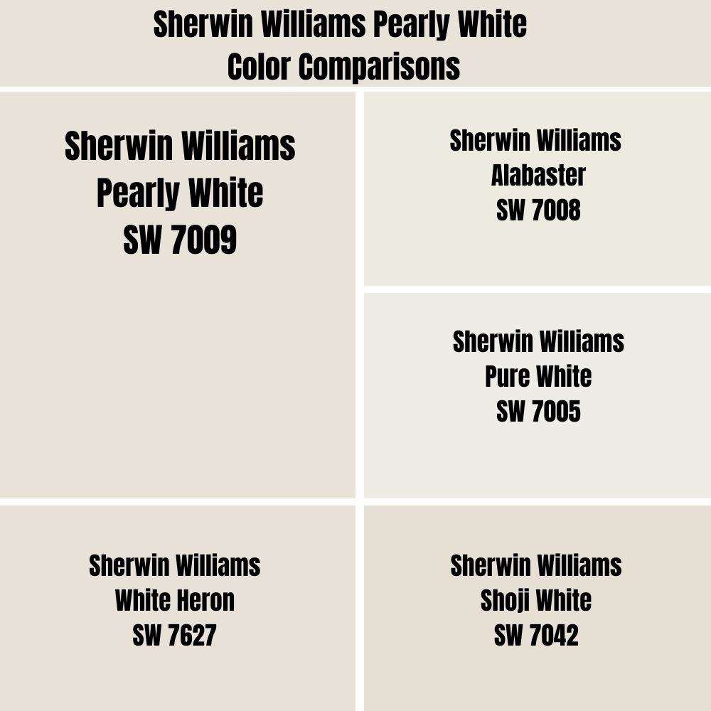Sherwin Williams Pearly White Color Comparisons
