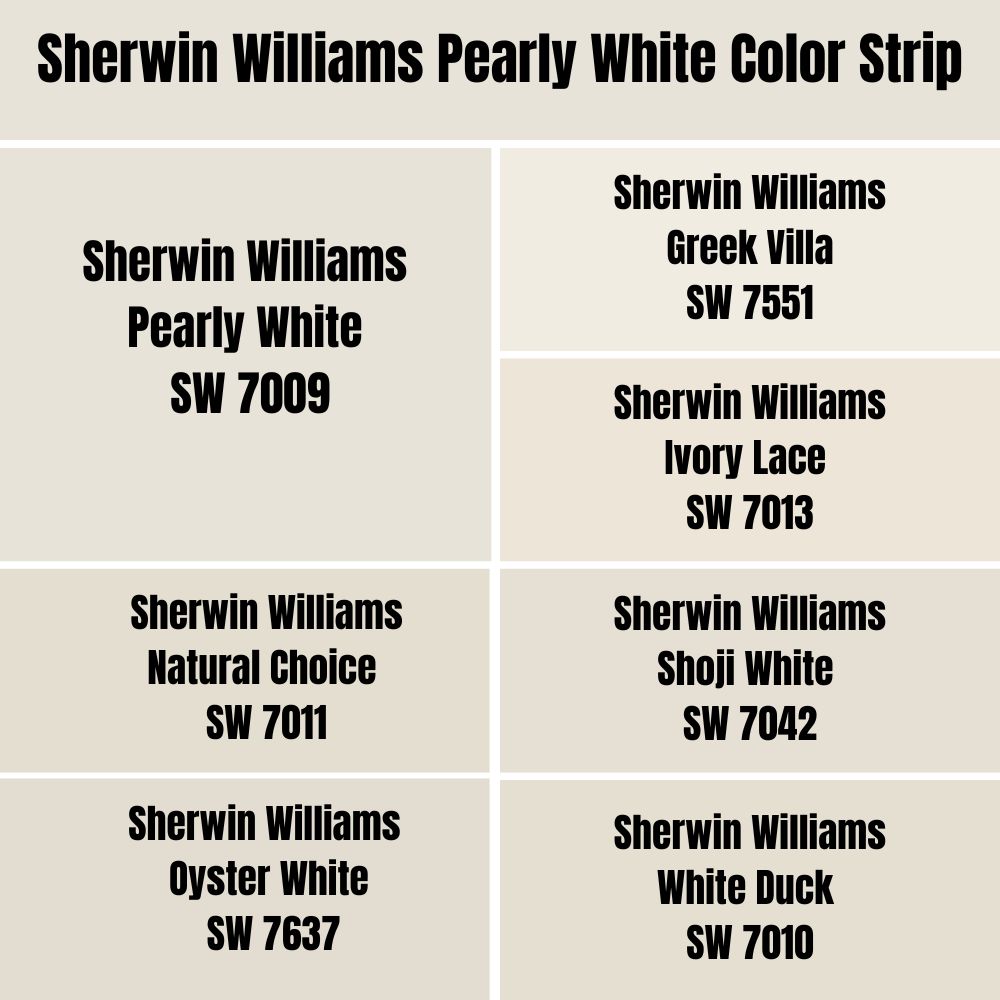 Sherwin Williams Pearly White Color Strip