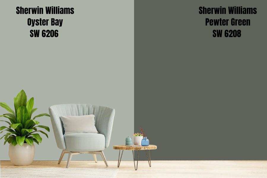 Sherwin Williams Pewter Green (SW 6208)