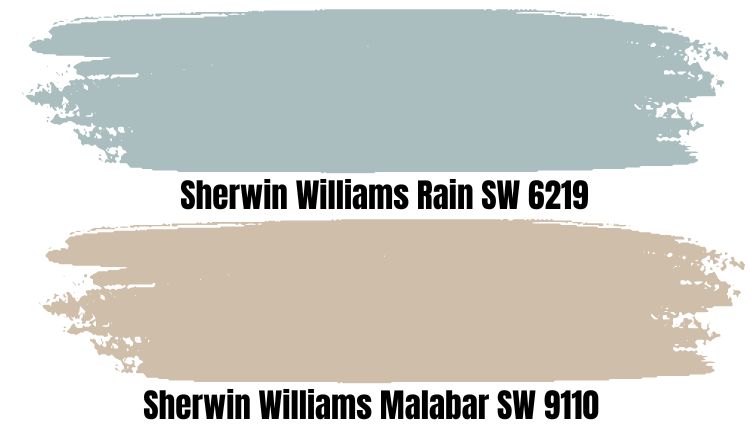 Sherwin Williams Rain