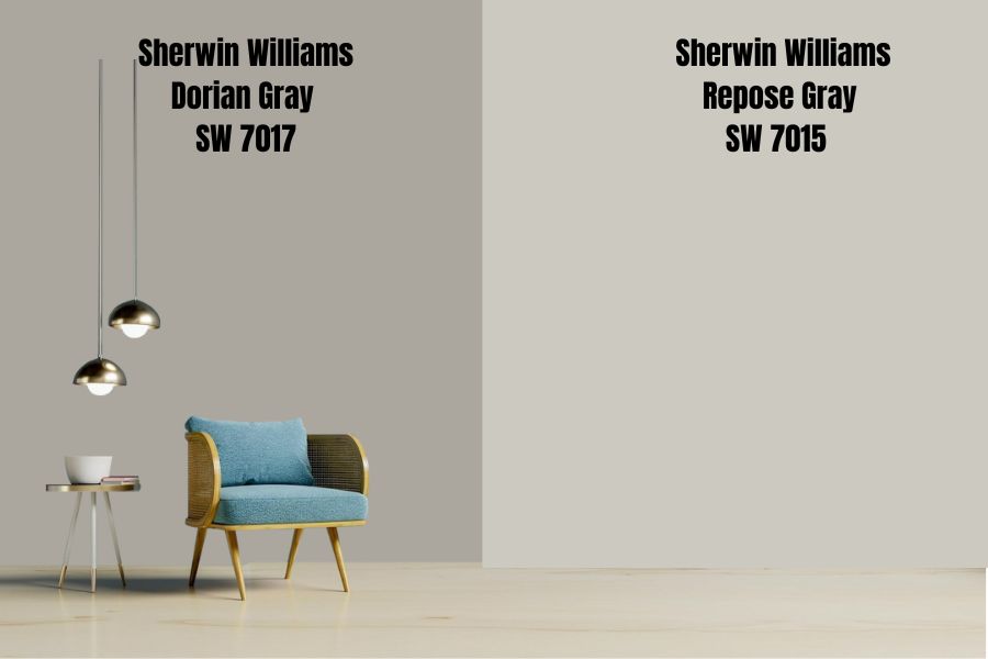 Sherwin Williams Repose Gray SW 7015