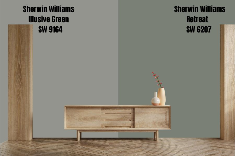 Sherwin Williams Retreat SW 6207