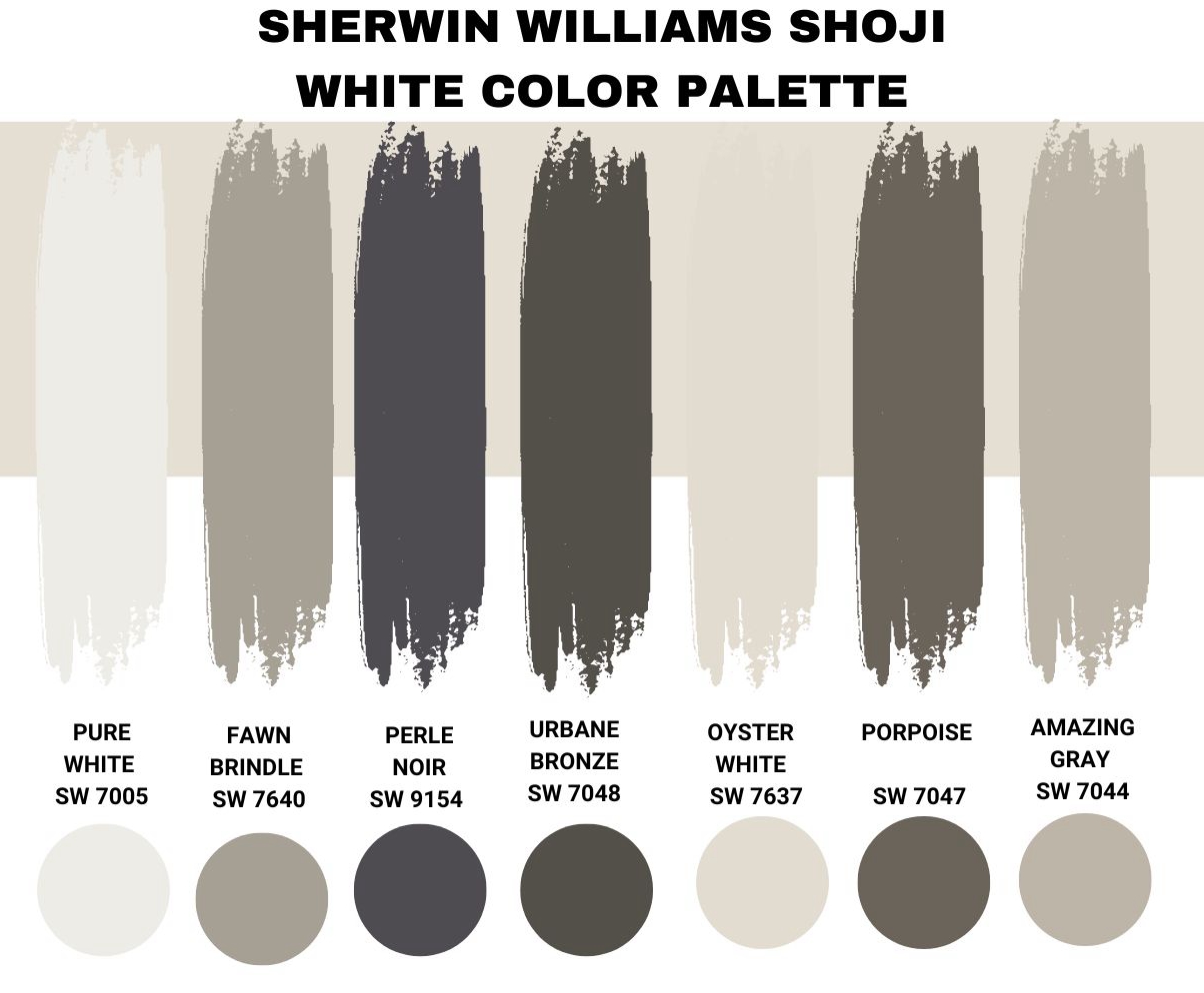 Sherwin Williams Shoji White Color Palette