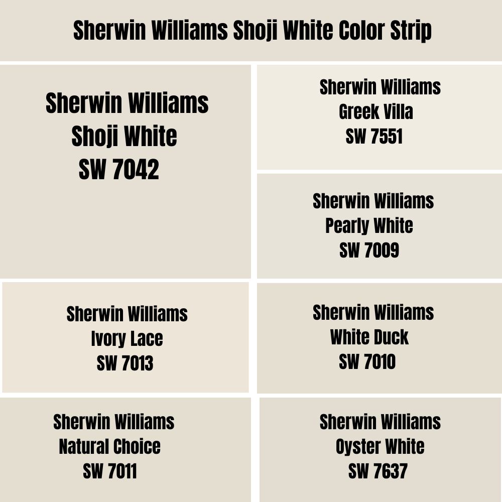 Sherwin Williams Shoji White Color Strip