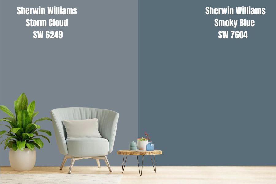 Sherwin Williams Smoky Blue SW 7604