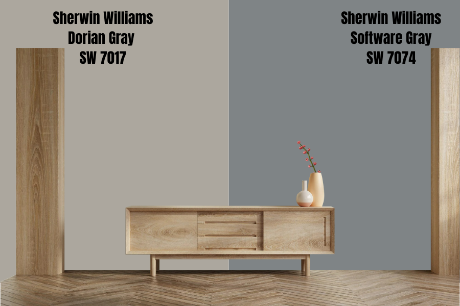 Sherwin Williams Software Gray SW 7074