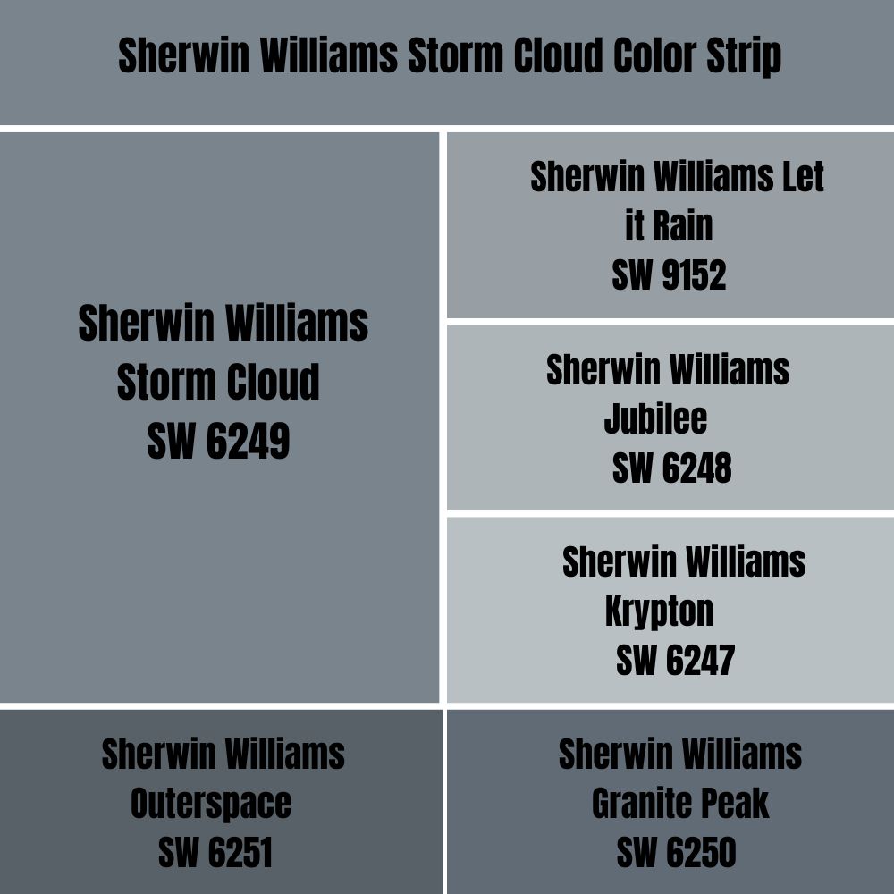 Sherwin Williams Storm Cloud Color Strip