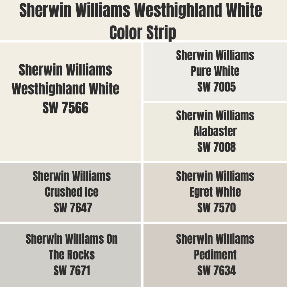 Sherwin Williams Westhighland White Color Strip