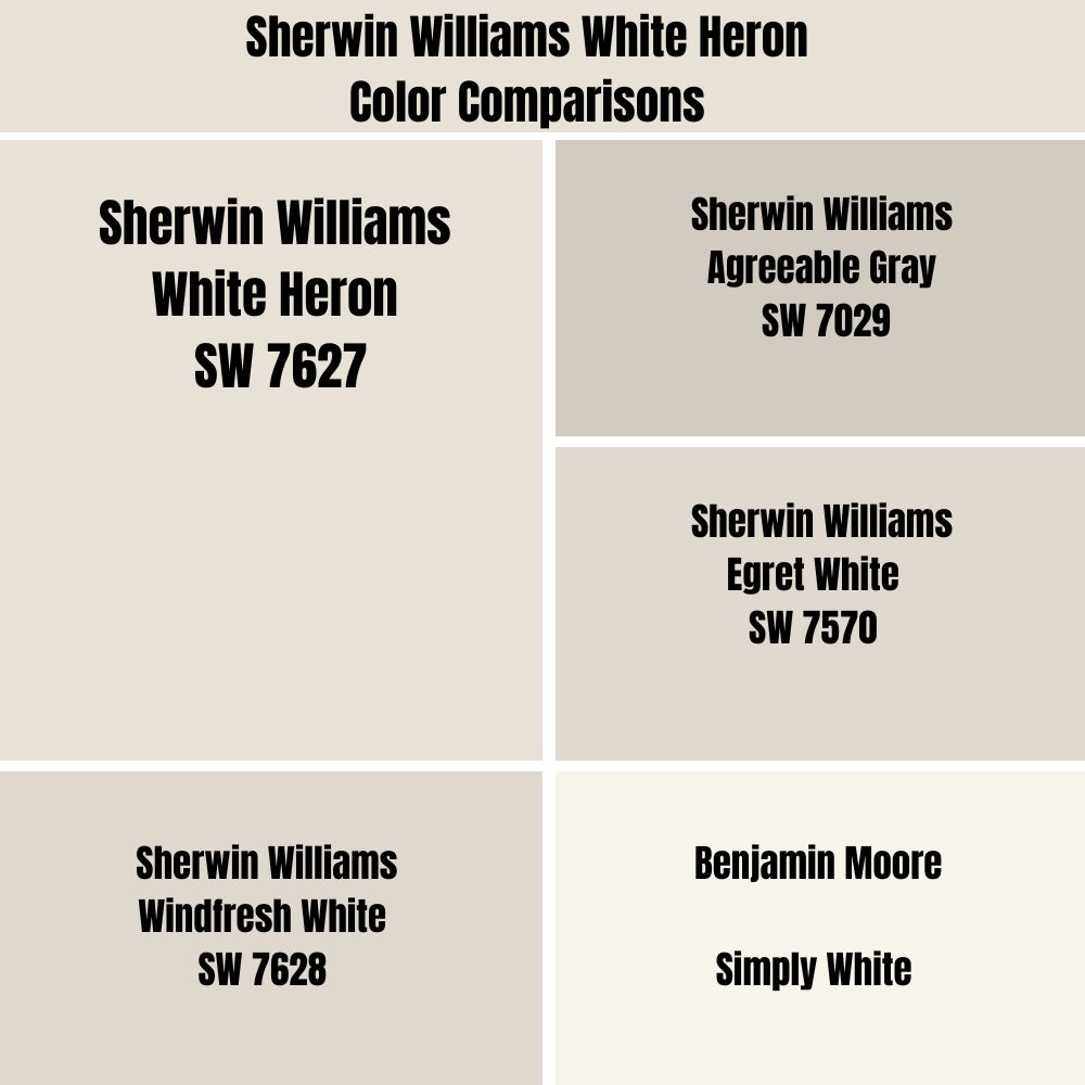 Sherwin Williams White Heron Color Comparisons