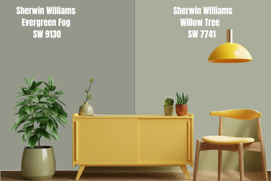 Sherwin Williams Willow Tree SW 7741