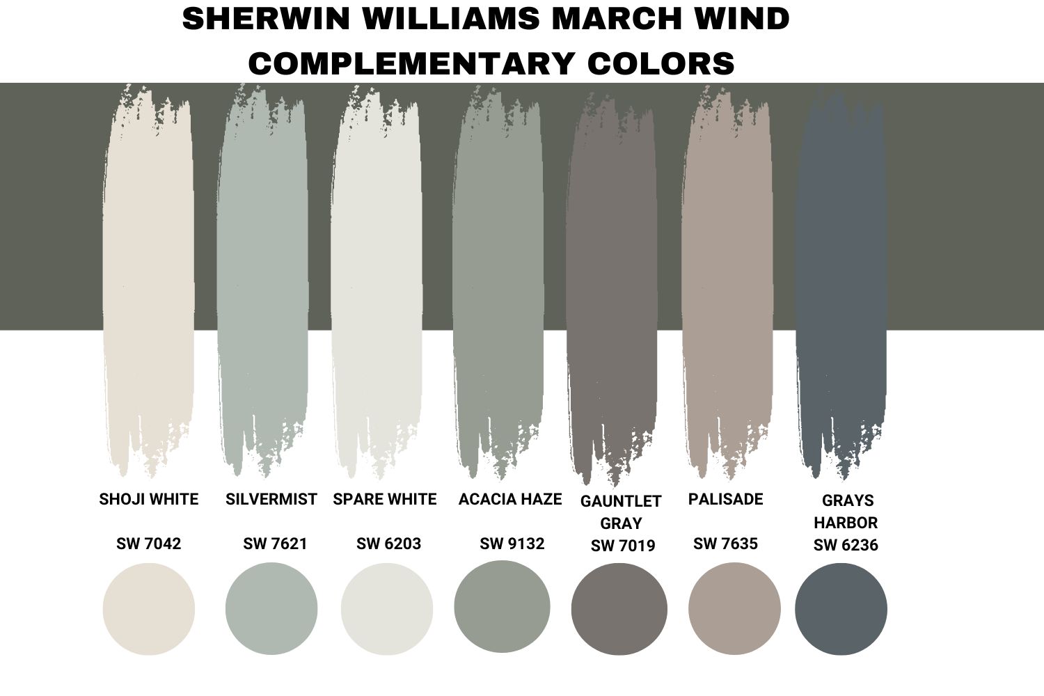 Sherwin Williams Woodland Lichen Color Palette 