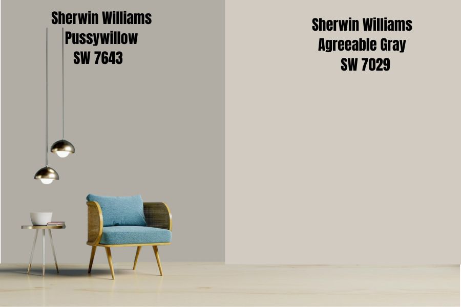 SherwinWilliams Agreeable Gray SW 7029