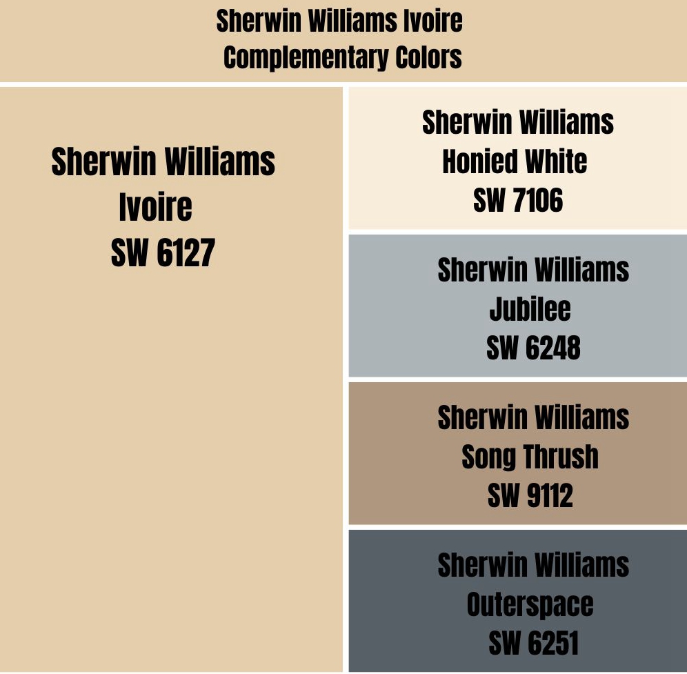 What Colors Go with Sherwin Williams Debonair on Trims